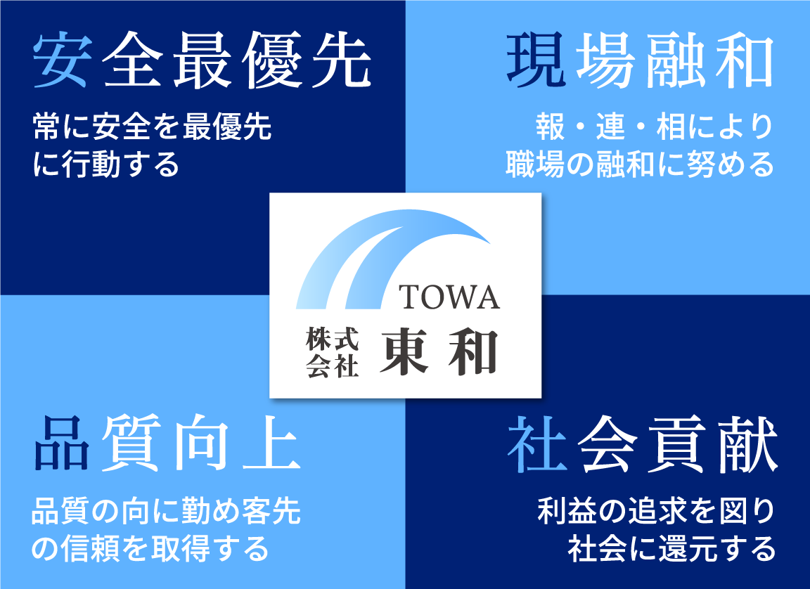 ご挨拶